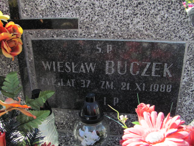 Wiesław BUCZEK 1951 Olkusz - Grobonet - Wyszukiwarka osób pochowanych