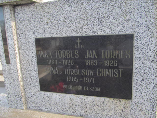 Anna TORBUS 1863 Olkusz - Grobonet - Wyszukiwarka osób pochowanych