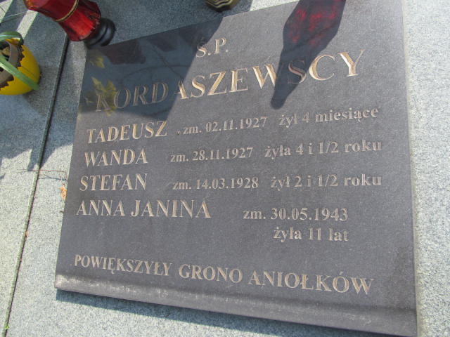 Stefan KORDASZEWSKI Olkusz - Grobonet - Wyszukiwarka osób pochowanych