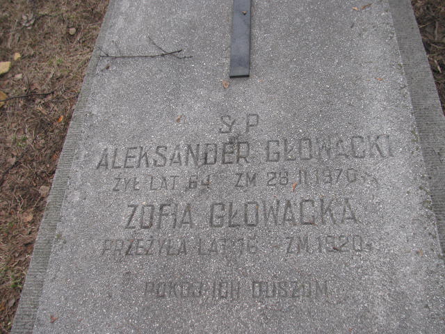 Zofia GŁOWACKA 1874 Olkusz - Grobonet - Wyszukiwarka osób pochowanych