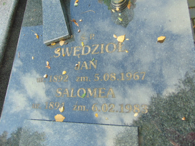 Jan SWĘDZIOŁ 1891 Olkusz - Grobonet - Wyszukiwarka osób pochowanych