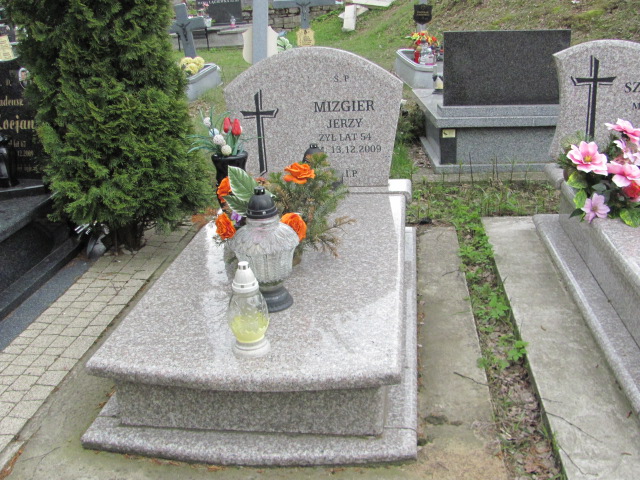 Grób JERZY MIZGIER