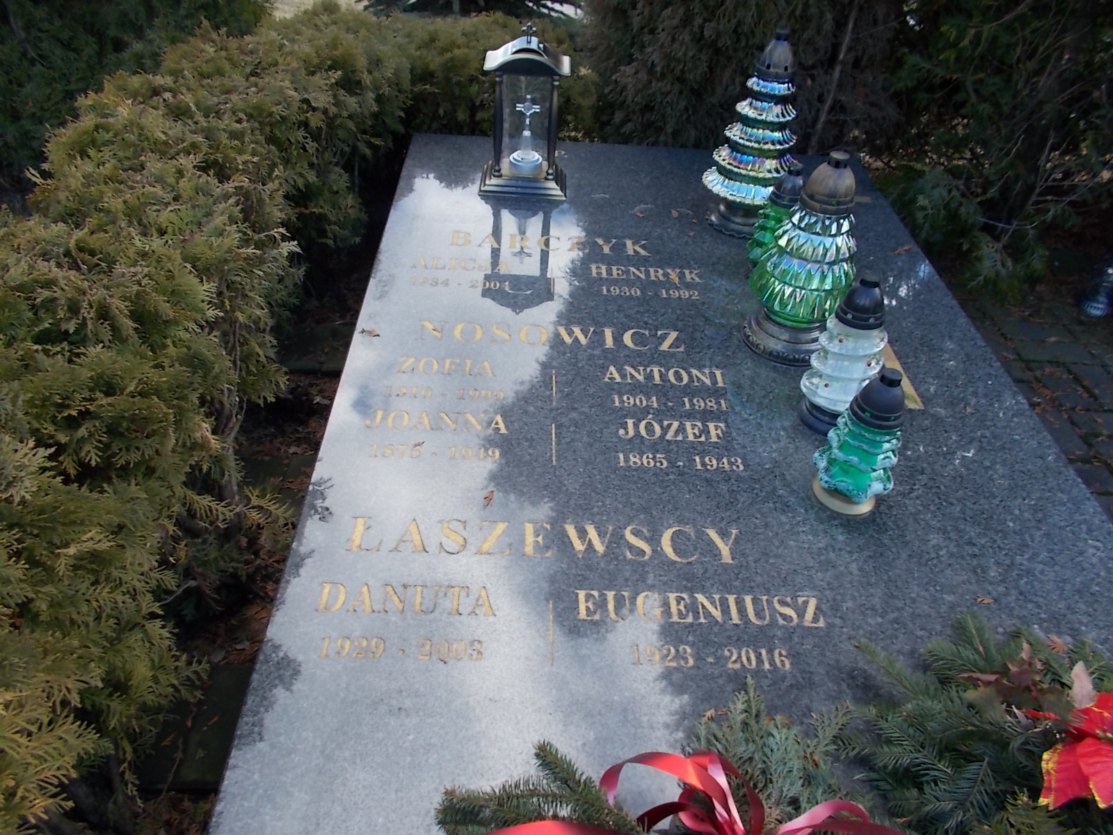 Józef NOSOWICZ 1864 Olkusz - Grobonet - Wyszukiwarka osób pochowanych