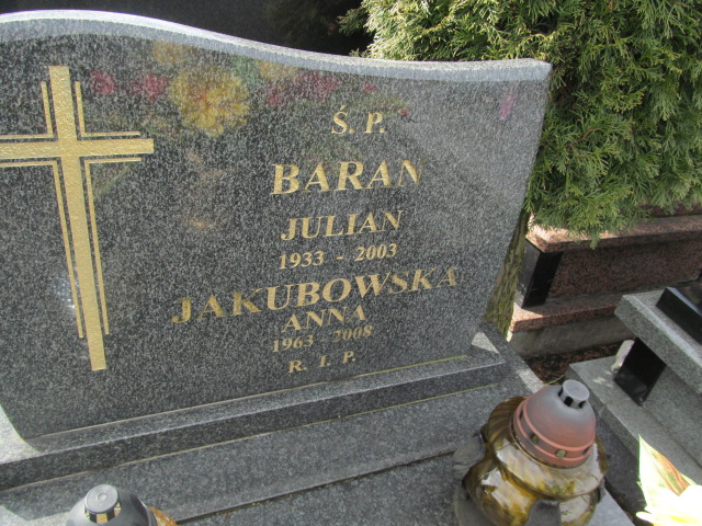 Julian BARAN 1933 Olkusz - Grobonet - Wyszukiwarka osób pochowanych