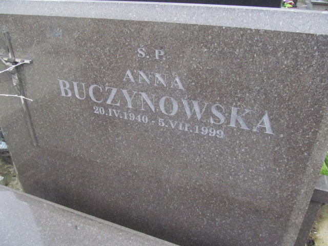 Anna BUCZYNOWSKA 1940 Olkusz - Grobonet - Wyszukiwarka osób pochowanych