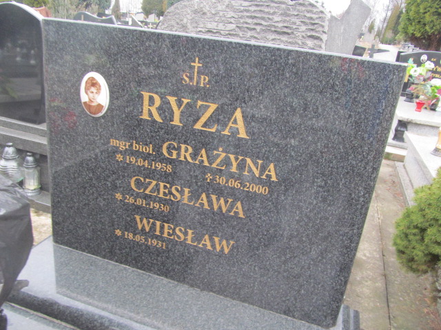 Grażyna RYZA 1958 Olkusz - Grobonet - Wyszukiwarka osób pochowanych